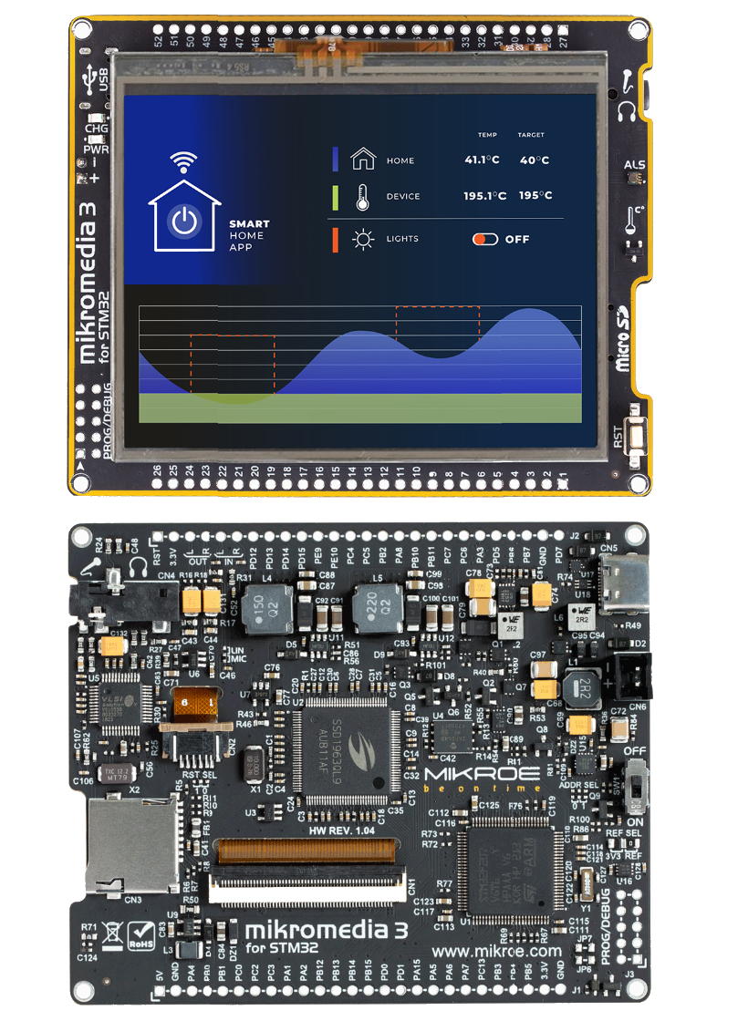 Mikroe MIKROE-6195 Mikromedia 3 for STM32F2 Resistive